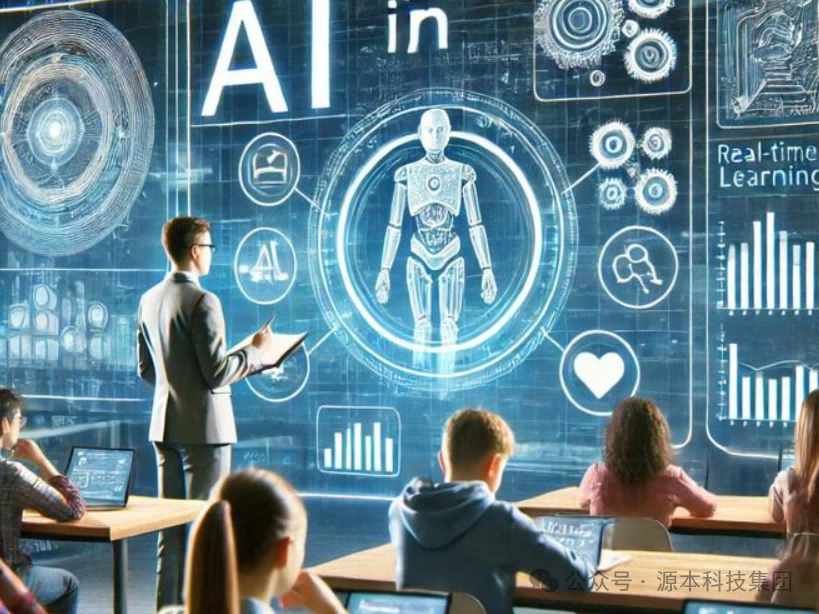 艾弗森贝博ballbet官网科技-本科生掌握大数据、云原生、AI-竞赛保研求职的“超车秘籍”来了！